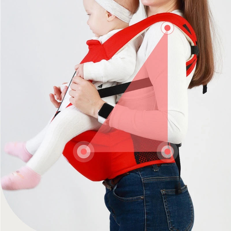 Canguro para bebe cargador porta bebe